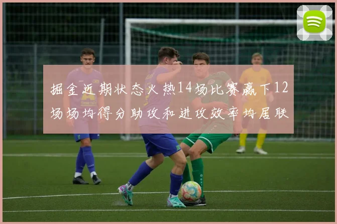 掘金近期状态火热14场比赛赢下12场场均得分助攻和进攻效率均居联盟首位
